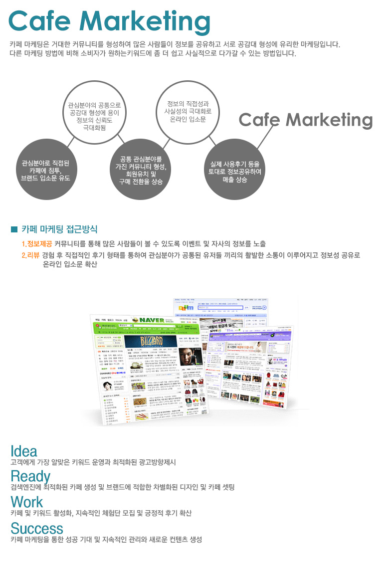 목적에 맞는 광고기획으로 체계적인 효과분석과 운영관리로 
강력한 광고효과를 기대할 수 있습니다. 수준 높은 전문
웹크리에이티브를 보장하여 최고의 효과를 얻을 수 있도록 제안드립니다. 