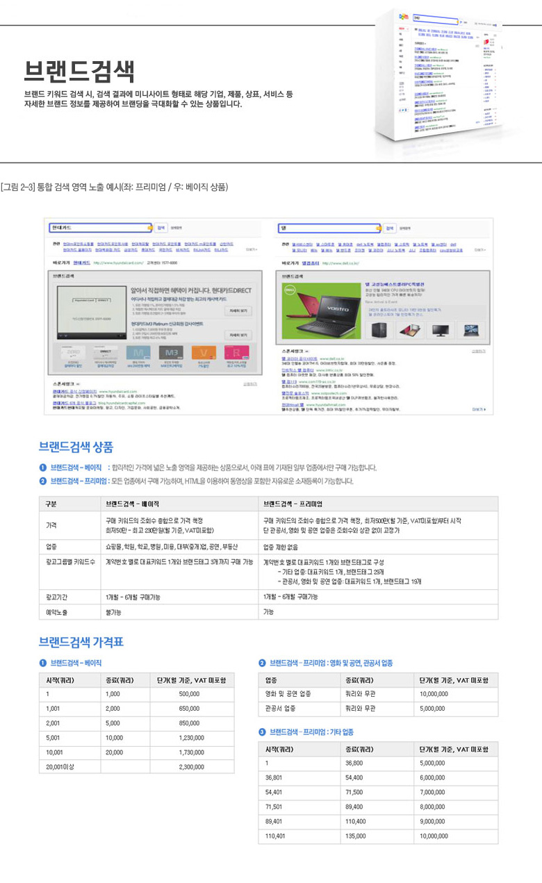 브랜드 키워드 검색시, 검색 결과에 미니사이트 형태로 해당 기업, 제품, 상표, 서비스 등 자세한 브랜드정보를 제공하여 브랜딩을 극대화 할 수 있는 상품입니다 